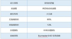 电车SUV智驾哪家强？全新奔驰纯电GLC：不止智能，更是奔驰式从容