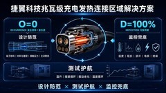 端子结构×多路径散热×趋势预警，捷翼科技上海汽车线束峰会定义超充安全