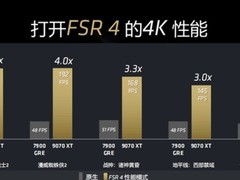 AMD RX 9000显卡FSR4性能飙升，或扩展至RDNA3架构