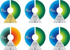 全球第一品牌的影响力：海尔冰箱IFA再获6项大奖