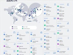 79家中国企业入选全球灯塔工厂，家电企业贡献最多