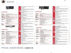 AMD Zen6将延续支持800系主板，微星推64MB BIOS新板