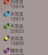 贪婪洞窟2：元素炼狱通关攻略