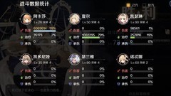 复苏的魔女：夏尔强度测评