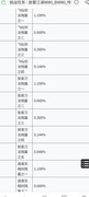 放置江湖：每日白嫖残页攻略