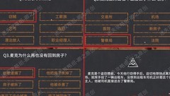 你已经猜到结局了吗全关卡攻略