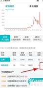 上海疫情地图查询入口