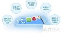 企业移动办公的五大优势