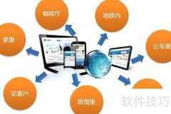 移动办公的五大优势