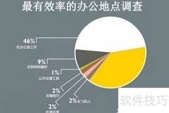 移动办公高效解决方案