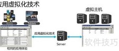 华科云终端移动办公方案