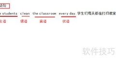 英语主动句转被动句技巧