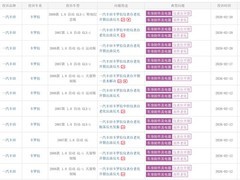 一汽丰田卡罗拉等老款车仪表台普遍开裂渗油，存行车安全隐患