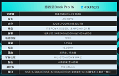 2026年性价比高的轻薄游戏本推荐：惠普星Book Pro 16全能体验新标杆