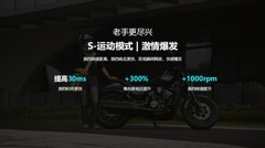 美式太子摩托车推荐：250级别谁的“大佬感”最强？