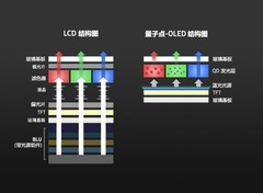 OLED电竞显示器品牌怎么选？爱攻AGON为何值得关注