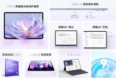 8月家用平板排行榜，孩子网课、大人办公、老人追剧都顾得上