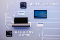BOE（京东方）携手3M共建联合实验室 共创产业协同创新范式