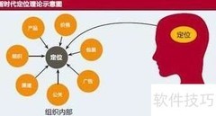 门窗加盟如何选对厂家