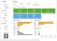 网络企业管理新策略