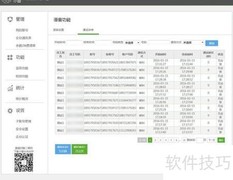 网络企业管理新策略