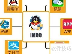 多渠道客服系统对比