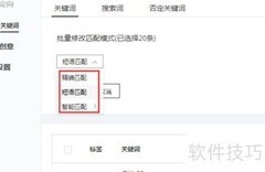 影响搜索展现量的因素