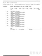 MICROCHIP PS700电池监控指南