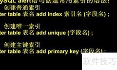 MySQL索引增删优化