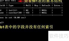 MySQL索引增删优化