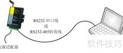 GPRS DTU配置快速指南