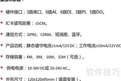 GPRS数据采集器模块