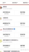 志愿汇的作用解析