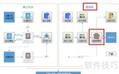 铁路电子日志上下标设置