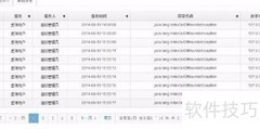 日志管理核心功能解析