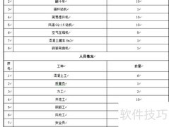 铁路电子施工日志范例