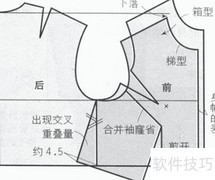 服装制版是什么？一文读懂