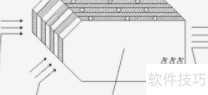 丝网印刷间接制版法解析