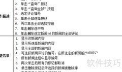 新闻发布系统测试七