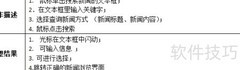 新闻发布系统测试（五）