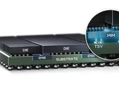 英特尔EMIB技术成台积电封装瓶颈替代新选择