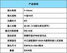 190度视角下的视界 佳能RF7-14mm F2.8-3.5 STM鱼眼镜头评测