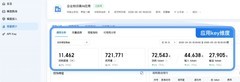 深信服AI算力网关正式上线，让算力易治理，高效能