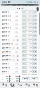 大荒几许：4-5通关装备攻略