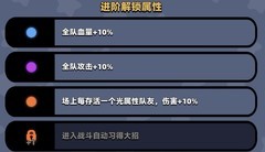 童话冒险团：匹诺曹强度解析