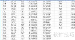 网站优化日志分析技巧