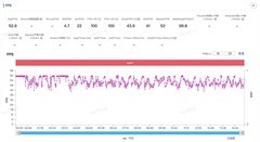iPhone Air游戏实测：轻薄旗舰能否战胜崩铁黄金时刻？