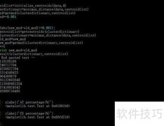 Python实现K-means聚类