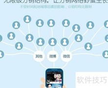 软件开发入门指南