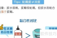 洗衣液挑选指南：5招选对好产品